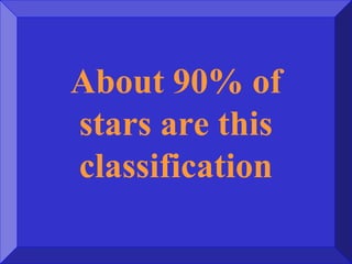 About 90% of
stars are this
classification
 