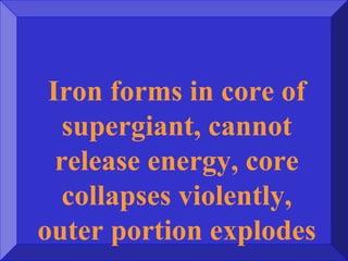 Iron forms in core of
supergiant, cannot
release energy, core
collapses violently,
outer portion explodes
 