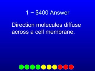 1 ~ $400 Answer
Direction molecules diffuse
across a cell membrane.

 