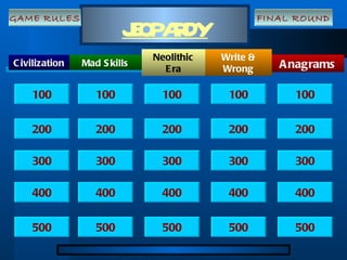 JEOPARDY Civilization Anagrams Neolithic Era Write & Wrong Mad Skills 100 200 300 400 500 100 100 100 100 200 200 200 200 300 300 300 300 400 400 400 400 500 500 500 500 GAME RULES FINAL ROUND 