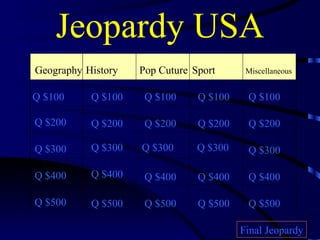 Jeopardy USA Geography History Pop Cuture Sport Miscellaneous Q $100 Q $200 Q $300 Q $400 Q $500 Q $100 Q $100 Q $100 Q $100 Q $200 Q $200 Q $200 Q $200 Q $300 Q $300 Q $300 Q $300 Q $400 Q $400 Q $400 Q $400 Q $500 Q $500 Q $500 Q $500 Final Jeopardy 