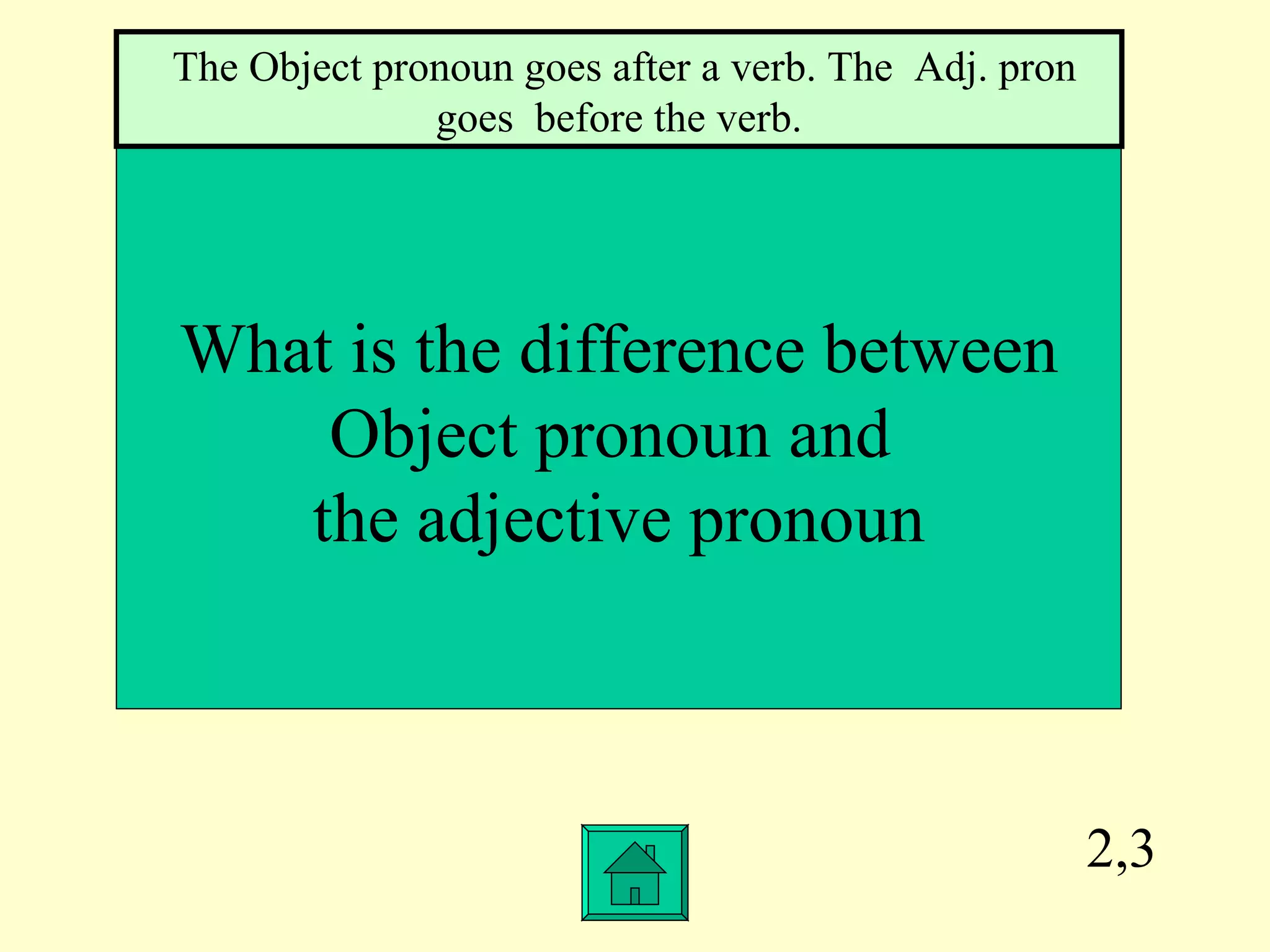 2,3 What is the difference between Object pronoun and  the adjective pronoun The Object pronoun goes after a verb. The  Adj. pron goes  before the verb. 
