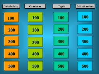100 100 200 200 400 400 300 400 Vocabulary Grammar Topic Miscellaneous  300 300 300 200 400 200 100 500 500 500 500 100 