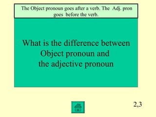 2,3 What is the difference between Object pronoun and  the adjective pronoun The Object pronoun goes after a verb. The  Adj. pron goes  before the verb. 