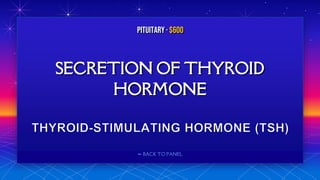 ⬅ BACK TO PANEL
SECRETION OF THYROID
HORMONE
PITUITARY · $600
 