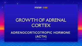 ⬅ BACK TO PANEL
GROWTH OF ADRENAL
CORTEX
PITUITARY · $1000
 