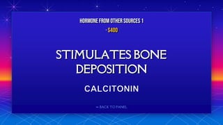 ⬅ BACK TO PANEL
STIMULATES BONE
DEPOSITION
HORMONE FROM OTHERSOURCES 1
· $400
 
