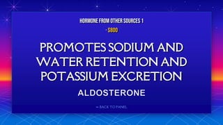 ⬅ BACK TO PANEL
PROMOTES SODIUM AND
WATER RETENTION AND
POTASSIUM EXCRETION
HORMONE FROM OTHERSOURCES 1
· $800
 
