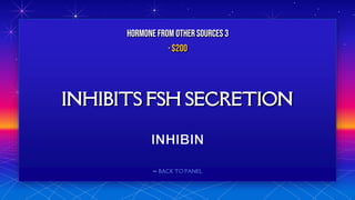 ⬅ BACK TO PANEL
INHIBITS FSH SECRETION
HORMONE FROM OTHERSOURCES 3
· $200
 