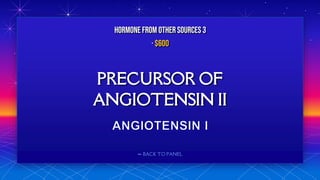 ⬅ BACK TO PANEL
PRECURSOR OF
ANGIOTENSIN II
HORMONE FROM OTHERSOURCES 3
· $600
 