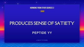 ⬅ BACK TO PANEL
PRODUCES SENSE OF SATIETY
HORMONE FROM OTHERSOURCES 3
· $800
 