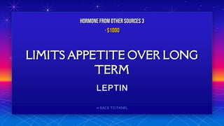 ⬅ BACK TO PANEL
LIMITS APPETITE OVER LONG
TERM
HORMONE FROM OTHERSOURCES 3
· $1000
 