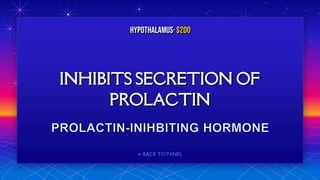 ⬅ BACK TO PANEL
INHIBITS SECRETION OF
PROLACTIN
hypothalamus· $200
 