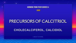 ⬅ BACK TO PANEL
PRECURSORS OF CALCITRIOL
HORMONE FROM OTHERSOURCES 4
· $600
 
