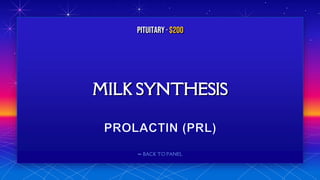 ⬅ BACK TO PANEL
MILK SYNTHESIS
PITUITARY · $200
 