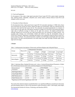 Journal of Education and Practice - Vol 2, No 2                                                        www.iiste.org
ISSN 2222-1735 (Paper) ISSN 2222-288X (Online)

last year.


2.2. Tools and Equipments
For the purpose of this study a high speed camcorder (Canon Legria HF S10), camera tripod, measuring
tape, marking powder, volleyballs, volleyball court, motion analysis software (Silicon Coach Pro7) and
computer system were used.


2.3. Procedure for Data Collection
For the kinematical data a high speed Canon Legria HF S10 camcorder operating at 1/2000 with a frame
rate of 60 frames per second was used to capture the spike serve performance. Data was collected from the
movement onset until the ball crosses the net. The camcorder was placed perpendicular at a distance of
twelve meters on the right side of the players mounted at a height of six feet above the ground and capture
video clips of sufficient coverage to clearly see the spike serve process. All subjects performed five
officially allotted serve but the best one valid (successful) serve was selected for further analysis. The
recorded video footages were downloaded, slashed and edited by using the downloaded version of
STHVCD55 Software. Digitization, smoothing and analysis were conducted using the Silicon Coach Pro7
motion analysis software. The selected kinematics variables were ball height, jump height, ball velocity and
hand velocity. The other selected parameters were ankle angle, knee angle, hip angle, shoulder angle, elbow
angle and wrist angle.


3. Result


Table 1: Anthropometric descriptions of Intervarsity and Intercollegiate male Volleyball Players
                                       Anthropometric Description
 Groups             Mean & SD
                                       Age              Height        Weight          Arm Length       Leg Length
                    Mean               22.25 Yrs        178.33 cm     69.67 Kg        59.74 cm         87.74 cm
 Intervarsity
                    SD                 0.94 Yrs         1.06 cm       1.29 Kg         1.05 cm          1.73 cm
                    Mean               21.92 Yrs        173.56 cm     67.50 Kg        57.17 cm         86.32 cm
 Intercollegiate
                    SD                 0.66 Yrs         1.65 cm       1.38 Kg         1.25 cm          1.83 cm


Table 2: Indicating Mean, Standard Deviation and t values of selected Biomechanical Parameters of Spike
Serve Performance between Intervarsity and Intercollegiate level Volleyball Players
  Biomechanical                 Intervarsity                        Intercollegiate
                                                                                                     Cal. t
  Parameters                    Mean               SD               Mean          SD
  Ball Height (Meter)           2.17               0.10             2.02          0.08               0.001
  Jump Height (Meter)           0.92               0.02             0.85          0.04               0.02
  Ball Velocity (m/s)           22.67              1.74             21.78         1.15               0.20
  Hand Velocity (m/s)           12.72              0.72             11.05         0.50               0.004
 *Significant at 0.05 level of significance with 10 df                                             Tab. t = 2.23


The result of the statistical analysis revealed that there is no significant difference exist between intervarsity
and intercollegiate players in their all the parameters studies presented in table-1 (ball height, jump height,
The International Institute for Science, Technology and Education (IISTE)
www.iiste.org
 