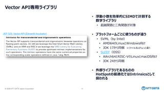 JEP 529 Vector API (Eleventh Incubator) (JJUGナイトセミナー) | PDF