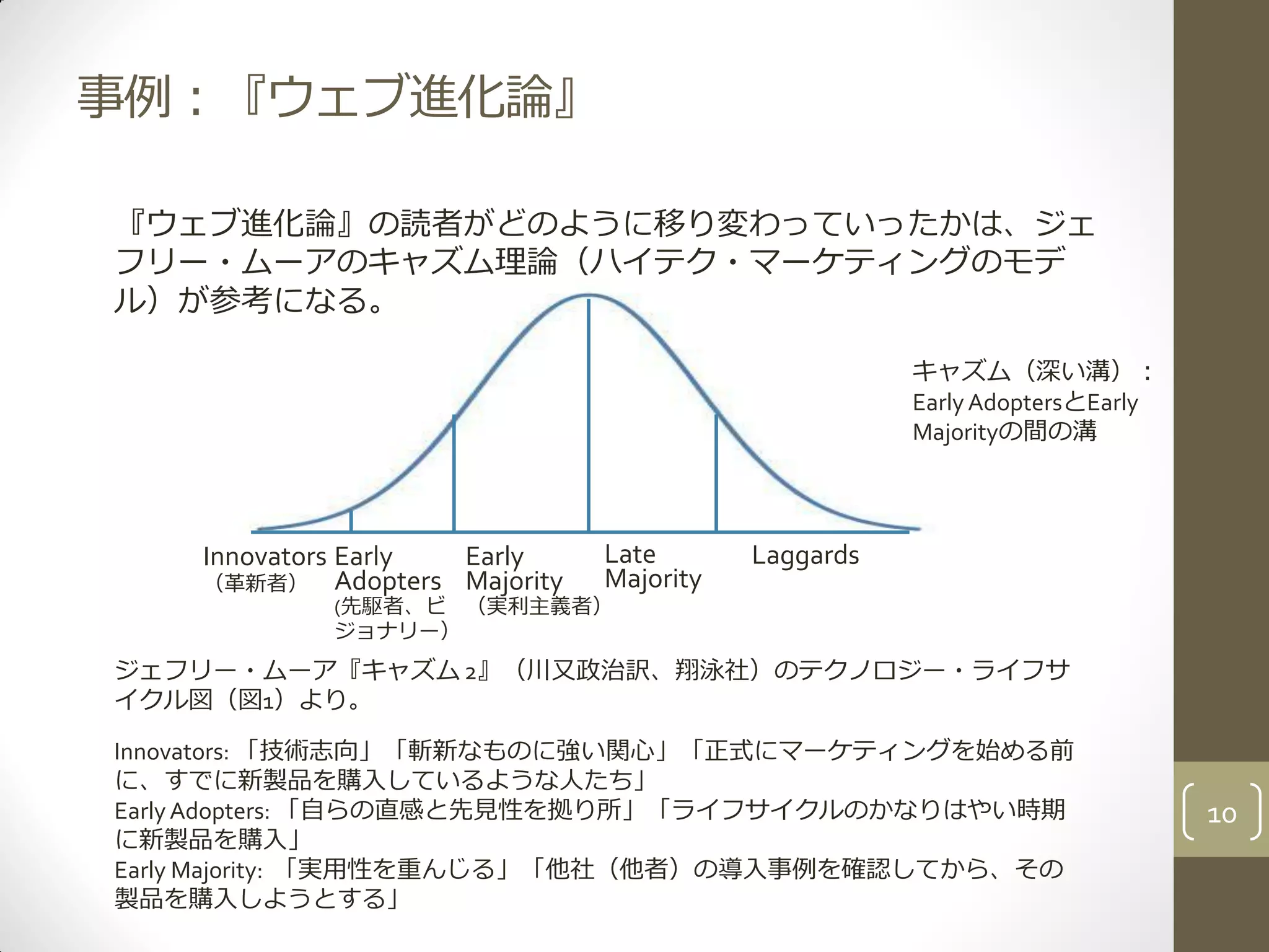 事例：『ウェブ進化論』
ジェフリー・ムーア『キャズム 2』（川又政治訳、翔泳社）のテクノロジー・ライフサ
イクル図（図1）より。
Innovators: 「技術志向」「斬新なものに強い関心」「正式にマーケティングを始める前
に、すでに新製品を購入しているような人たち」
Early Adopters: 「自らの直感と先見性を拠り所」「ライフサイクルのかなりはやい時期
に新製品を購入」
Early Majority: 「実用性を重んじる」「他社（他者）の導入事例を確認してから、その
製品を購入しようとする」
10
Innovators
（革新者）
Early
Adopters
(先駆者、ビ
ジョナリー）
Early
Majority
（実利主義者）
Late
Majority
Laggards
『ウェブ進化論』の読者がどのように移り変わっていったかは、ジェ
フリー・ムーアのキャズム理論（ハイテク・マーケティングのモデ
ル）が参考になる。
キャズム（深い溝）：
Early AdoptersとEarly
Majorityの間の溝
 