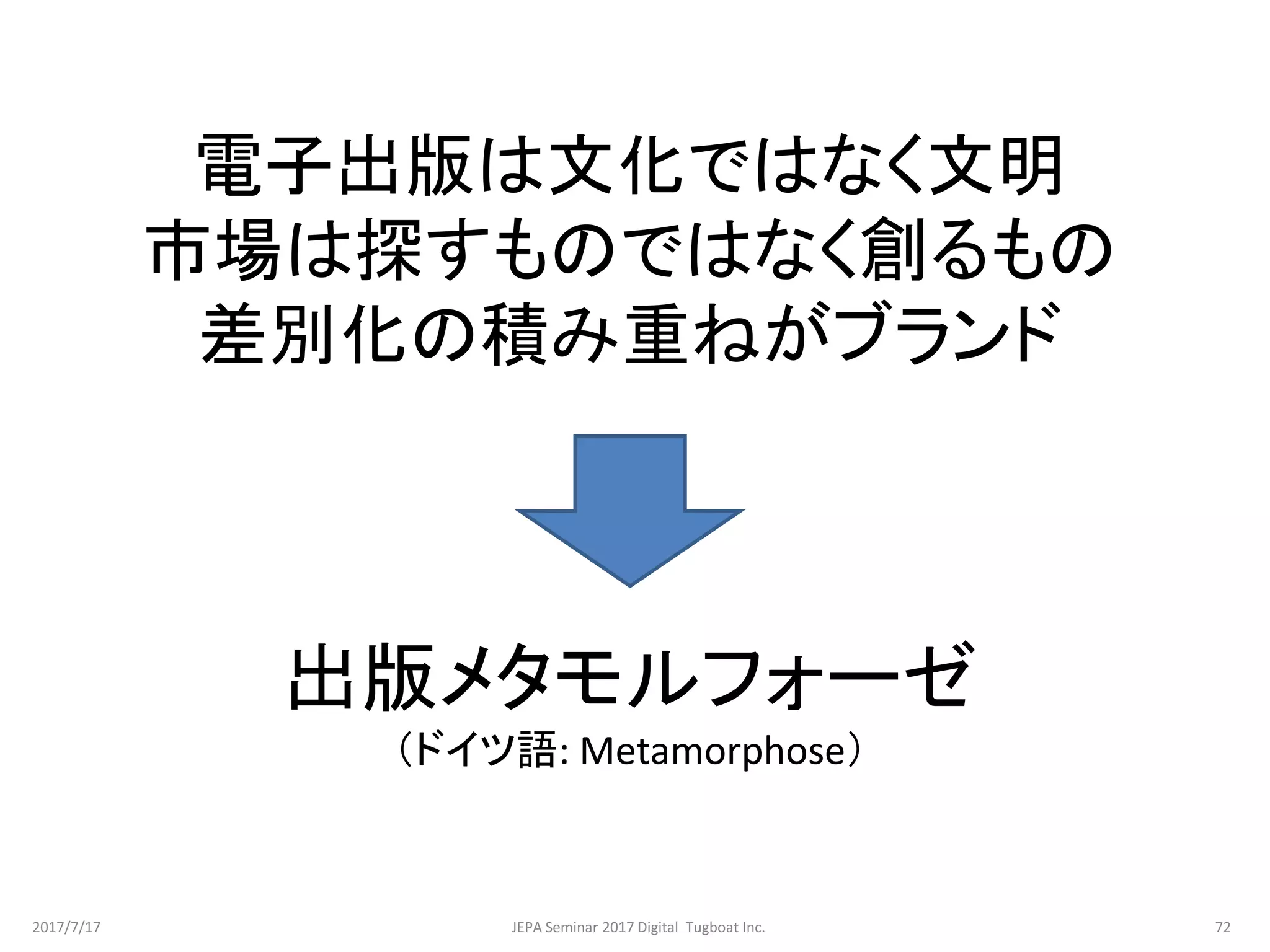 電子出版は文化ではなく文明
市場は探すものではなく創るもの
差別化の積み重ねがブランド
出版メタモルフォーゼ
（ドイツ語: Metamorphose）
2017/7/17 72JEPA Seminar 2017 Digital Tugboat Inc.
 