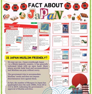 FACT ABOUT
IS JAPAN MUSLIM FRIENDLY?
We may say yes.. Cause eventhough Japan
is a Shinto-majority country, it has generally
welcomed Islam with an open hand. Many
places provide halal food and accommodation
and Muslims can pray without worry.
The government tries to accommodate
Muslims’ needs and does not impose
discriminatory laws against them.
In fact, the number of Mosques in Japan has
quadrupled since the early 2000s, from 20 to
113 in 2019, indicating the government’s
approval of Muslim activities.
We may say yes.. Cause eventhough Japan
is a Shinto-majority country, it has generally
welcomed Islam with an open hand. Many
places provide halal food and accommodation
and Muslims can pray without worry.
The government tries to accommodate
Muslims’ needs and does not impose
discriminatory laws against them.
In fact, the number of Mosques in Japan has
quadrupled since the early 2000s, from 20 to
113 in 2019, indicating the government’s
approval of Muslim activities.
 