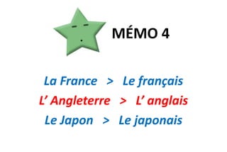 MÉMO 4La France > Le français L’ Angleterre > L’ anglaisLe Japon > Le japonais