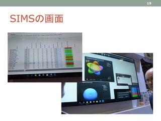 SIMSの画面
19
 