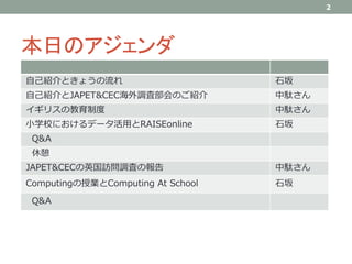本日のアジェンダ
2
自己紹介ときょうの流れ 石坂
自己紹介とJAPET&CEC海外調査部会のご紹介 中駄さん
イギリスの教育制度 中駄さん
小学校におけるデータ活用とRAISEonline 石坂
Q&A
休憩
JAPET&CECの英国訪問調査の報告 中駄さん
Computingの授業とComputing At School 石坂
Q&A
 
