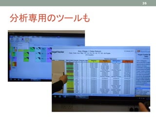 分析専用のツールも
26
 