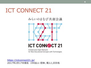 ICT CONNECT 21
4
https://ictconnect21.jp/
2017年2月17日現在 194法人・団体、個人1,830名
 