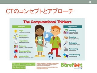 CTのコンセプトとアプローチ
41
 