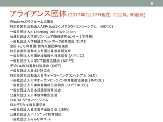 アライアンス団体(2017年2月17日現在, 21団体, 50音順)
Windowsクラスルーム協議会
特定非営利活動法人ASP・SaaS・IoTクラウドコンソーシアム （ASPIC)
一般社団法人e-Learning Initiative Japan
公益財団法人学習ソフトウェア情報研究センター (学情研)
一般社団法人情報通信ネットワーク産業協会 (CIAJ)
全国子どもの貧困・教育支援団体協議会
特定非営利活動法人全国初等教育研究会
一般財団法人全国地域情報化推進協会 (APPLIC)
一般社団法人大学ICT推進協議会 (AXIES)
デジタル教科書教材協議会 (DiTT)
一般社団法人日本IMS協会
特定非営利活動法人日本イーラーニングコンソシアム (eLC)
一般社団法人日本オープンオンライン教育推進協議会 (JMOOC)
一般社団法人日本教育情報化振興会 (JAPET&CEC)
一般財団法人日本視聴覚教育協会
公益財団法人日本数学検定協会
日本DAISYコンソーシアム
日本デジタル教科書学会
一般社団法人日本電子出版協会 (JEPA)
公益財団法人パナソニック教育財団
一般社団法人みんなのコード
5
 