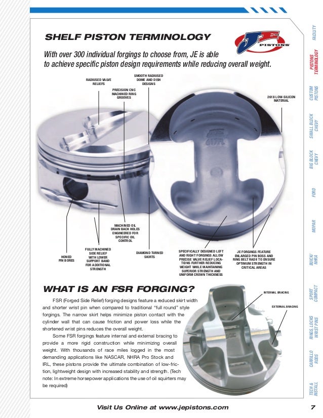 Je piston terminology_and_features