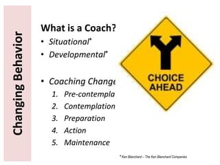 ChangingBehavior
What is a Coach?
• Situational*
• Developmental*
• Coaching Change
1. Pre-contemplation
2. Contemplation
3. Preparation
4. Action
5. Maintenance
* Ken Blanchard – The Ken Blanchard Companies
 