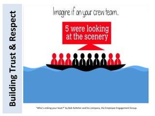 BuildingTrust&Respect
"Who's sinking your boat?" by Bob Kelleher and his company, the Employee Engagement Group.
 