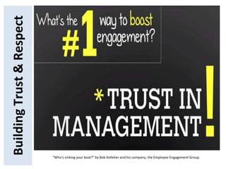 BuildingTrust&Respect
"Who's sinking your boat?" by Bob Kelleher and his company, the Employee Engagement Group.
 