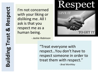 BuildingTrust&Respect I'm not concerned
with your liking or
disliking me. All I
ask is that you
respect me as a
human being.
- Jackie Robinson
“Treat everyone with
respect…You don't have to
respect someone in order to
treat them with respect.”
- Brad Worthley
 