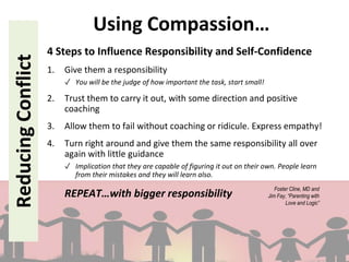 4 Steps to Influence Responsibility and Self-Confidence
1. Give them a responsibility
✓ You will be the judge of how important the task, start small!
2. Trust them to carry it out, with some direction and positive
coaching
3. Allow them to fail without coaching or ridicule. Express empathy!
4. Turn right around and give them the same responsibility all over
again with little guidance
✓ Implication that they are capable of figuring it out on their own. People learn
from their mistakes and they will learn also.
REPEAT…with bigger responsibility
ReducingConflict Using Compassion…
Foster Cline, MD and
Jim Fay, “Parenting with
Love and Logic”
 