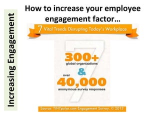 IncreasingEngagement How to increase your employee
engagement factor…
 