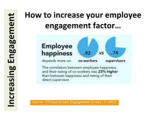 IncreasingEngagement How to increase your employee
engagement factor…
 