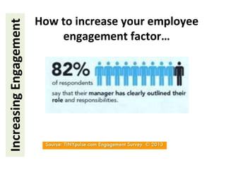 IncreasingEngagement How to increase your employee
engagement factor…
 