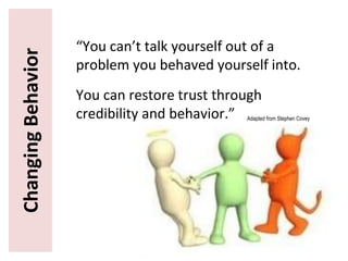 ChangingBehavior
“You can’t talk yourself out of a
problem you behaved yourself into.
You can restore trust through
credibility and behavior.” Adapted from Stephen Covey
 