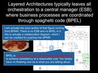 Layered Architectures typically leaves all
orchestration to a central manager (ESB)
where business processes are coordinated
through spaghetti code (BPEL)
I am actually the (pre) author of that figure coming
from BPMN. There is no ESB and no BPEL in it,
this is actually a collaboration diagram, which I
can be credited for pushing into BPMN
BPEL is actually the only technology available today
to achieve consistency at a reasonable cost. You simply
have no freaking clue as to what you are talking about
 
