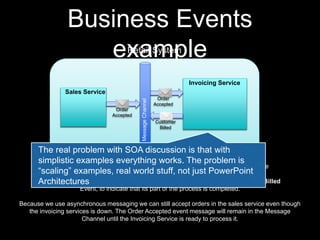 Business Events
example
Sales Service
Order
Accepted
Invoicing Service
Retail System
Order
Accepted
Customer
Billed
MessageChannel
We use the Order Accepted event message published from the Sales Service
to drive the Invoicing/Billing of the customer.
The billing part of the process also use Business Events, in this case Customer Billed
Event, to indicate that its part of the process is completed.
Because we use asynchronous messaging we can still accept orders in the sales service even though
the invoicing services is down. The Order Accepted event message will remain in the Message
Channel until the Invoicing Service is ready to process it.
The problem with SOA discussions is that when
you take simplistic examples everything works.
You need to “scale” these examples, real world
stuff, not just PowerPoint Architectures
Please provide end-to-end sequence diagrams
including the implementation of the services,
which you will discover is best implemented by …
an orchestration that waits on the proper events
 