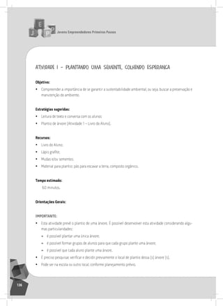 jovens Empreendedores primeiros passos
136
atividade 1 – plantando uma semente, colhendo esperança
objetivo:
• Compreender a importância de se garantir a sustentabilidade ambiental, ou seja, buscar a preservação e
manutenção do ambiente.
Estratégias sugeridas:
• leitura de texto e conversa com os alunos
• Plantio de árvore (atividade 1 – livro do aluno).
recursos:
• livro do aluno;
• Lápis grafite;
• Mudas e/ou sementes;
• Material para plantio: pás para escavar a terra, composto orgânico.
tempo estimado:
60 minutos.
orientações gerais:
importantE:
• Esta atividade prevê o plantio de uma árvore. É possível desenvolver esta atividade considerando algu-
mas particularidades:
» é possível plantar uma única árvore;
» é possível formar grupos de alunos para que cada grupo plante uma árvore;
» é possível que cada aluno plante uma árvore.
• É preciso pesquisar, verificar e decidir previamente o local de plantio dessa (s) árvore (s).
• Pode ser na escola ou outro local, conforme planejamento prévio.
 