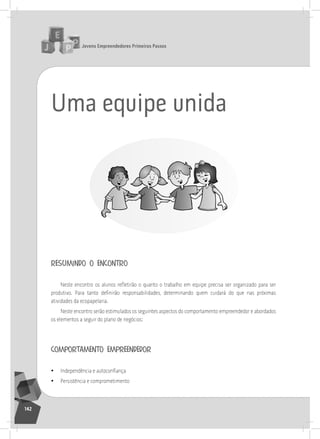 jovens Empreendedores primeiros passos
142
Uma equipe unida
resumindo o encontro
Neste encontro os alunos refletirão o quanto o trabalho em equipe precisa ser organizado para ser
produtivo. Para tanto definirão responsabilidades, determinando quem cuidará do que nas próximas
atividades da ecopapelaria.
neste encontro serão estimulados os seguintes aspectos do comportamento empreendedor e abordados
os elementos a seguir do plano de negócios:
comportamento empreendedor
• Independência e autoconfiança
• Persistência e comprometimento
 