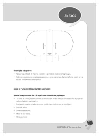 189
Ecopapelaria 6º Ano Livro do Aluno
ANEXOS
	
  
Observações e Sugestões:
•
• Adequar a quantidade de material necessário à quantidade decidida como produção.
•
• Podem ser usadas outras estratégias para decorar o porta-guardanapo. Da mesma forma, podem ser ela-
borados outros modelos desse produto.
bloCo DE PAPEl Com ACAbAmENTo Em PAPIETAGEm
Material para produzir um bloco de papel com acabamento em papietagem:
•
• 15 folhas de sulfite (preferencialmente já utilizadas em um dos lados) ou folhas de sulfite de papel reci-
clado, cortadas em quatro partes.
•
• 2 pedaços de papelão cortados na mesma medida (capa frente e capa verso do bloco);
•
• 2 revistas velhas;
•
• 2 metros de barbante;
•
• 1 tubo de cola branca;
•
• 1 tesoura grande;
 