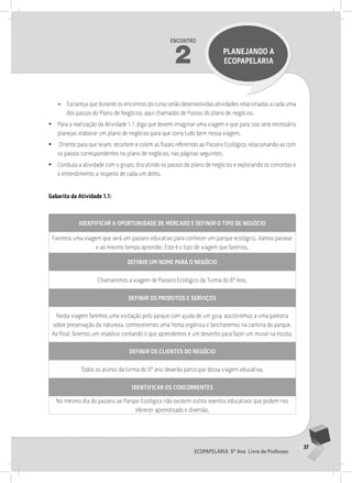 37
Ecopapelaria 6º Ano Livro do Professor
Encontro
2 PLANEJANDO A
Ecopapelaria
»
» Esclareça que durante os encontros do curso serão desenvolvidas atividades relacionadas a cada uma
dos passos do Plano de Negócios, aqui chamados de Passos do plano de negócios.
•
• Para a realização da Atividade 1.1, diga que devem imaginar uma viagem e que para isso será necessário
planejar, elaborar um plano de negócios para que corra tudo bem nessa viagem.
•
• Oriente para que leiam, recortem e colem as frases referentes ao Passeio Ecológico, relacionando-as com
os passos correspondentes no plano de negócios, nas páginas seguintes.
•
• Conduza a atividade com o grupo, discutindo os passos do plano de negócios e explorando os conceitos e
o entendimento a respeito de cada um deles.
Gabarito da Atividade 1.1:
Identificar a oportunidade de mercado e definir o tipo de negócio
Faremos uma viagem que será um passeio educativo para conhecer um parque ecológico. Vamos passear
e ao mesmo tempo aprender. Este é o tipo de viagem que faremos.
Definir um nome para o negócio
Chamaremos a viagem de Passeio Ecológico da Turma do 6º Ano.
Definir os produtos e serviços
Nesta viagem faremos uma visitação pelo parque com ajuda de um guia, assistiremos a uma palestra
sobre preservação da natureza, conheceremos uma horta orgânica e lancharemos na cantina do parque.
Ao final, faremos um relatório contando o que aprendemos e um desenho para fazer um mural na escola.
Definir os clientes do negócio
Todos os alunos da turma do 6º ano deverão participar dessa viagem educativa.
Identificar os concorrentes
No mesmo dia do passeio ao Parque Ecológico não existem outros eventos educativos que podem nos
oferecer aprendizado e diversão.
 