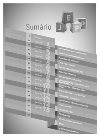 Sumário
uma turma doS jovEnS EmprEEndEdorES
vamoS traBalHar com EcopapElaria
planEjando a EcopapElaria
comEçando a produZir
a rESponSaBilidadE dE todoS nóS
produZindo ainda maiS
maiS dEciSÕES na EcopapElaria
organiZando noSSo traBalHo para FaZEr
ainda mElHor
cuidar rEcurSoS para não Faltar no
Futuro
dE olHo na EFiciÊncia com QualidadE
convErSando com o cliEntE
uma campanHa ESpEcial na EcopapElaria
uma EQuipE unida
prEparativoS FinaiS
portaS aBErtaS
dEciSÕES FinaiS na EcopapElaria
anEXoS
rEFErÊnciaS BiBliográFicaS
8
9
10
11
12
13
14
15
7
6
5
4
3
2
1
INTRODUÇÃO
ENCONTRO
ENCONTRO
ENCONTRO
ENCONTRO
ENCONTRO
ENCONTRO
ENCONTRO
ENCONTRO
ENCONTRO
ENCONTRO
ENCONTRO
ENCONTRO
ENCONTRO
ENCONTRO
ENCONTRO
8
100
110
118
132
142
154
162
166
178
214
90
80
70
60
46
32
18
 