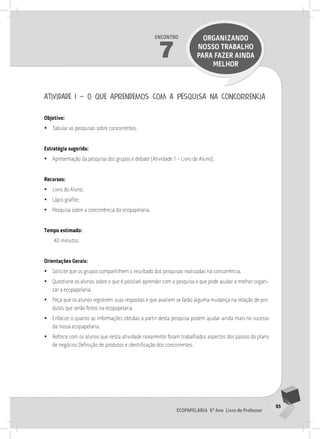 95
Ecopapelaria 6º Ano Livro do Professor
Encontro
7
ORGANIZANDO
NOSSO TRABALHO
PARA FAZER AINDA
MELHOR
atividade 1 – o que aprendemos com a pesquisa na concorrência
Objetivo:
•
• Tabular as pesquisas sobre concorrentes.
Estratégia sugerida:
•
• Apresentação da pesquisa dos grupos e debate (Atividade 1 – Livro do Aluno).
Recursos:
•
• Livro do Aluno;
•
• Lápis grafite;
•
• Pesquisa sobre a concorrência da ecopapelaria.
Tempo estimado:
40 minutos.
Orientações Gerais:
•
• Solicite que os grupos compartilhem o resultado das pesquisas realizadas na concorrência.
•
• Questione os alunos sobre o que é possível aprender com a pesquisa e que pode ajudar a melhor organi-
zar a ecopapelaria.
•
• Peça que os alunos registrem suas respostas e que avaliem se farão alguma mudança na relação de pro-
dutos que serão feitos na ecopapelaria.
•
• Enfatize o quanto as informações obtidas a partir desta pesquisa podem ajudar ainda mais no sucesso
da nossa ecopapelaria.
•
• Reforce com os alunos que nesta atividade novamente foram trabalhados aspectos dos passos do plano
de negócios Definição de produtos e identificação dos concorrentes.
7° ENCoNTRo
 