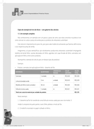 Jovens Empreendedores Primeiros Passos
114
Cópia do exemplo do livro do Aluno – com gabarito dos cálculos
1.1. Um exemplo completo
Nós conheceremos um exemplo com um passo a passo de como usar estes conceitos na prática e ver
como calcular os custos e preços de venda para os produtos de artesanato sustentável.
Este cálculo é importantíssimo para nós, pois para cada modelo de artesanato que faremos definiremos
o seu respectivo preço de venda.
Imaginemos, só para exemplificar, que estivéssemos produzindo artesanato sustentável empregando
retalhos de tecido feltro: sacolas decoradas em feltro, agendas com capa forrada de feltro, camisetas com
aplicação em feltro, entre outros produtos.
Acompanhe o exemplo de cálculo para um desses tipos de produtos!
Exemplo:
• Produto: camiseta com aplicação em feltro – desenho de flor.
mATERIAIS QUANTIDADE
UNIDADE DE
mEDIDA
VALOR
UNITÁRIO
VALOR
TOTAL
Camiseta 1 unidade m r$ 3,00 r$ 3,00
Linha de bordado verde
3 cm unidade r$ 0,03 r$ 0,09
Retalhos de feltro (cores variadas) 30 cm unidade r$ 2,00 r$ 0,60
Folha de revista usada 1 unidade m r$ 0,01 r$ 0,01
Total com custo de material por unidade do produto R$ 3,70
Neste exemplo:
1. O desenho da flor foi transferido numa folha de revista usada para servir de molde. O
molde é composto de quatro partes: caule, folha, pétalas e miolo da flor.
2. O molde foi recortado no papel e afixado no feltro.
JEPP_7º_ano_livro_professor_novo.indd 114 10/09/12 19:02
 